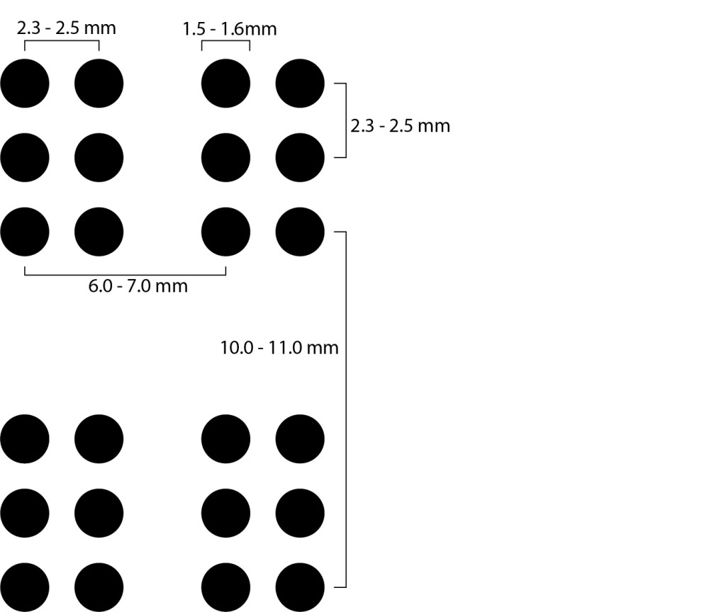 diagram illustrating distances between dots in the braille cell, as described in the text above